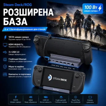 Док-станція Onvian 6в1 100W для Steam Deck, ROG