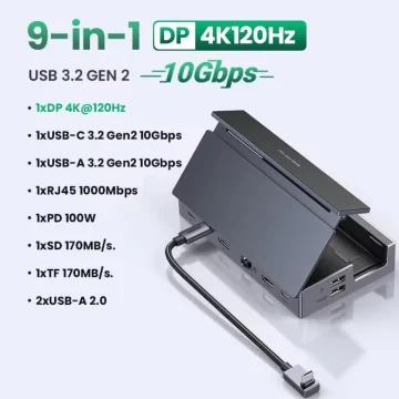Док-станція Ugreen 9в1 100W для Steam Deck, ROG Ally, Nintendo, X Legion