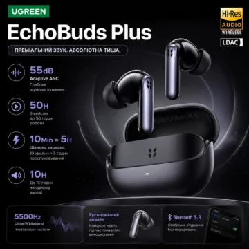 Навушники UGREEN EchoBuds Plus Hi-Res Audio LDAC ANC 55dB 6-Mic BT5.4 Multipoint 50H Black