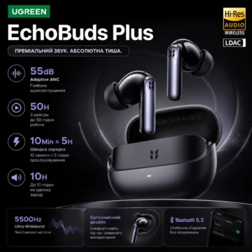 Навушники UGREEN EchoBuds Plus Hi-Res Audio LDAC ANC 55dB 6-Mic BT5.4 Multipoint 50H Black
