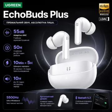 Навушники UGREEN EchoBuds Plus Hi-Res Audio LDAC ANC 55dB 6-Mic BT5.4 Multipoint 50H White
